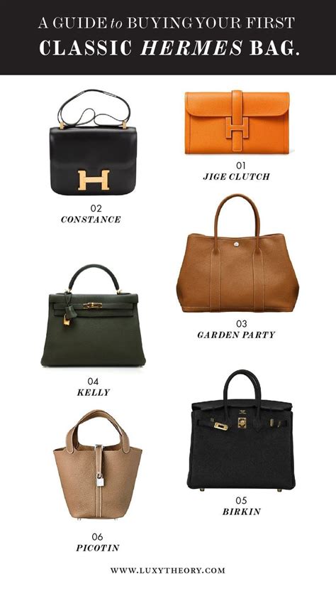 hermes bags models|hermes bag catalogue.